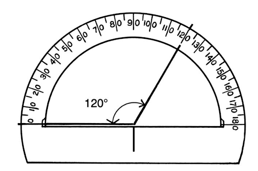 19 Using a Protractor.png